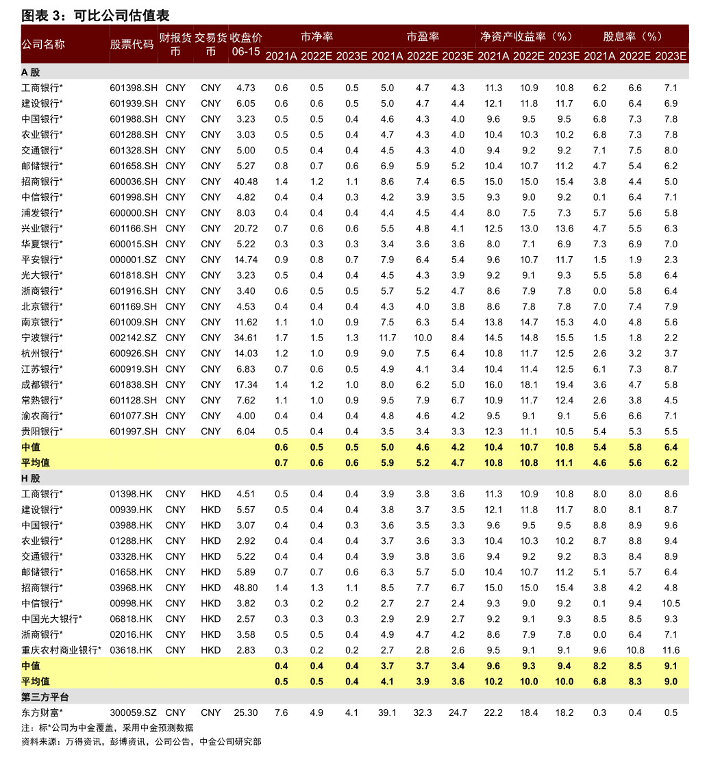 尚品宅配 关于为全资子公司提供担保额度预计的公告