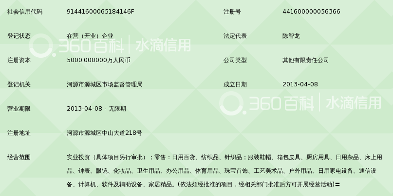深耕日用杂品零售 — 河源万隆商业投资的经营之道